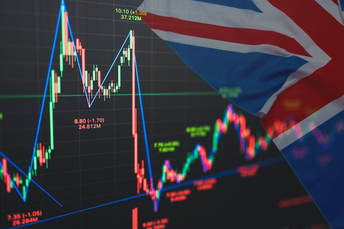 The 2026 UK Inflation Rate
