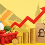 What Is Inflation and Why Are Prices Rising Again in 2026